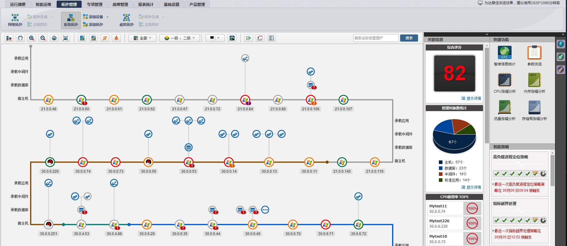 ϵ�y(t��ng)��?f��)?JPG